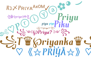 Biệt danh - Priya