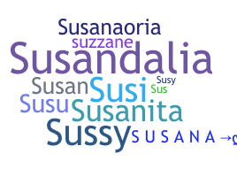 Biệt danh - Susana