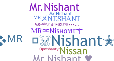 Biệt danh - MrNishant