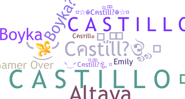 Biệt danh - Castillo