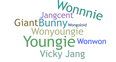 Biệt danh - Wonyoung