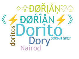 Biệt danh - Dorian