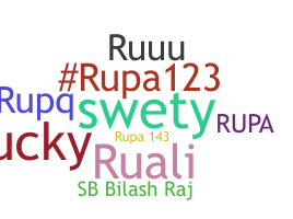 Biệt danh - Rupa
