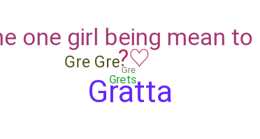Biệt danh - Greta