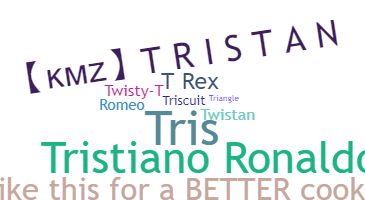 Biệt danh - Tristan