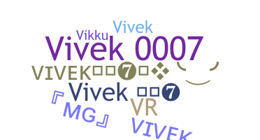 Biệt danh - Vivek007