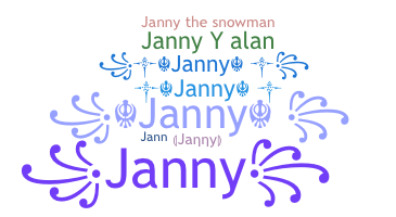 Biệt danh - Janny