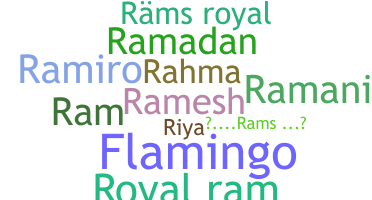 Biệt danh - Rams