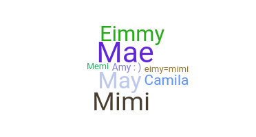 Biệt danh - Eimy