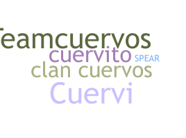 Biệt danh - Cuervos