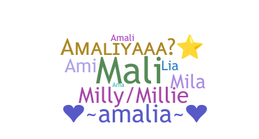 Biệt danh - Amalia