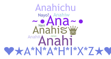 Biệt danh - Anahis