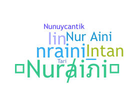 Biệt danh - Nuraini