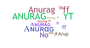Biệt danh - Anuragff
