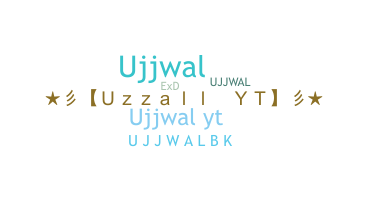 Biệt danh - UjjwalYt