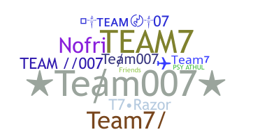 Biệt danh - Team7