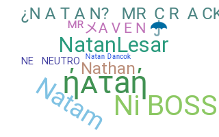 Biệt danh - Natan
