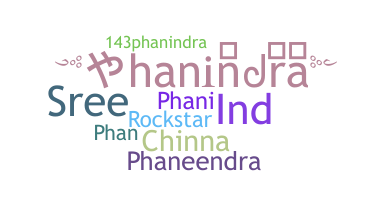 Biệt danh - Phanindra