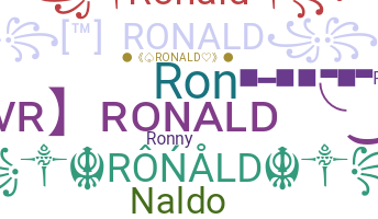 Biệt danh - Ronald