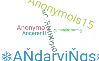 Biệt danh - anonymo