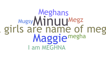 Biệt danh - Meghna