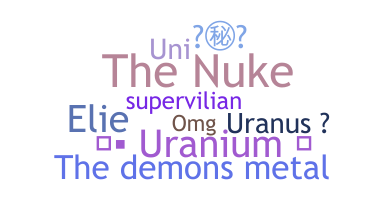 Biệt danh - Uranium