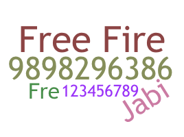 Biệt danh - Arrecho