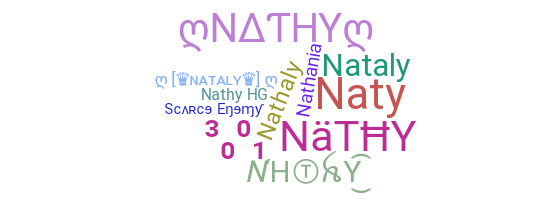 Biệt danh - Nathy