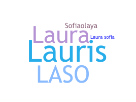 Biệt danh - LauraSofia