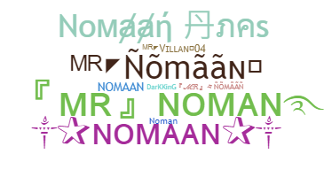 Biệt danh - Nomaan