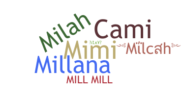 Biệt danh - Milcah