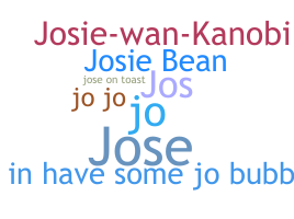 Biệt danh - Josie