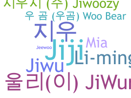 Biệt danh - Jiwoo