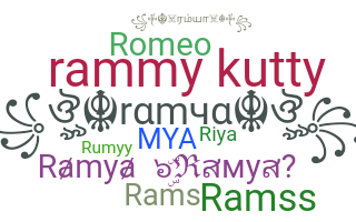 Biệt danh - Ramya