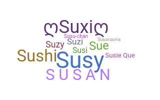 Biệt danh - Susan