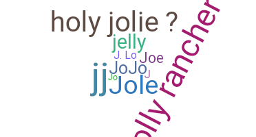 Biệt danh - Jolie