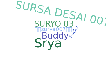 Biệt danh - Surya007