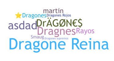Biệt danh - Dragones