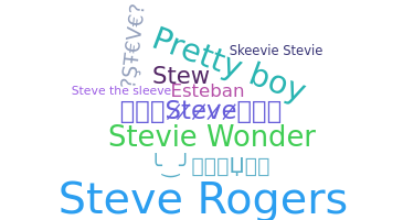 Biệt danh - Steve