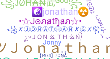 Biệt danh - Jonathan