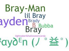 Biệt danh - Brayden