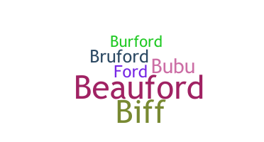 Biệt danh - Buford