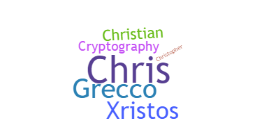 Biệt danh - Christos