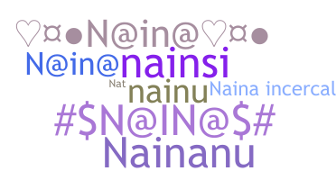 Biệt danh - Naina