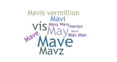 Biệt danh - Mavis