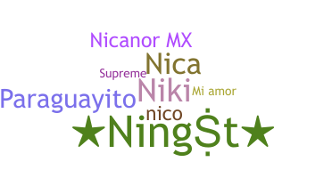 Biệt danh - Nicanor
