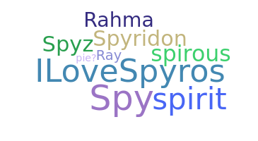 Biệt danh - Spyros