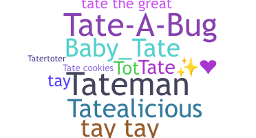 Biệt danh - Tate