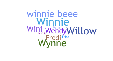 Biệt danh - Winifred