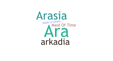 Biệt danh - Aradia